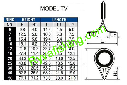 OČKO BLACK TV GUIDE HIALOY RING VEL.12