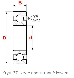 KULIČKOVÉ LOŽISKO 9X24X7MM